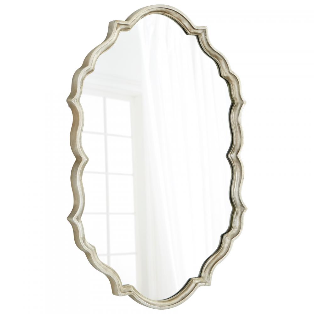 Look At You Mirror